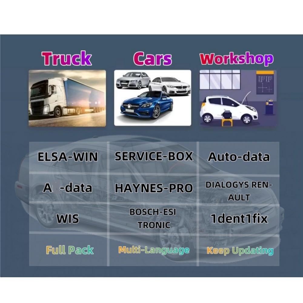 2026 Online Account for Aut0-d - огляд і ціна Electronics Repair Xbox